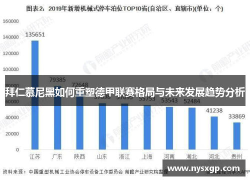 拜仁慕尼黑如何重塑德甲联赛格局与未来发展趋势分析