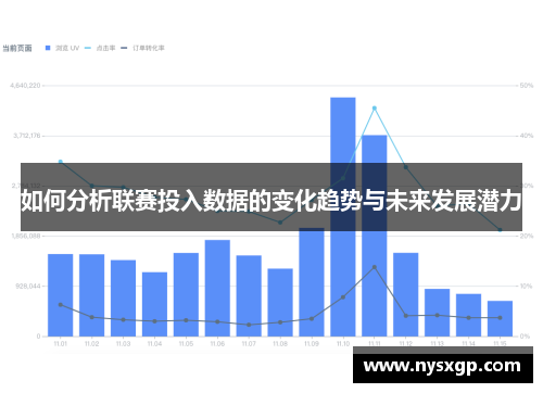 如何分析联赛投入数据的变化趋势与未来发展潜力