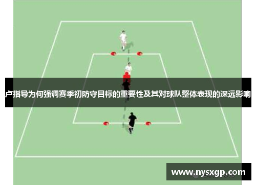 卢指导为何强调赛季初防守目标的重要性及其对球队整体表现的深远影响