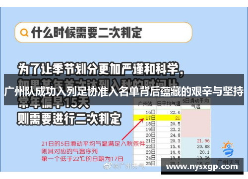 广州队成功入列足协准入名单背后蕴藏的艰辛与坚持