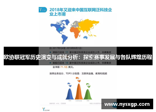 欧协联冠军历史演变与成就分析：探索赛事发展与各队辉煌历程
