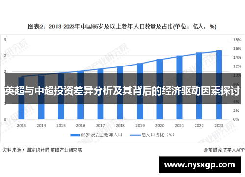 英超与中超投资差异分析及其背后的经济驱动因素探讨
