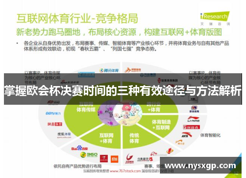 掌握欧会杯决赛时间的三种有效途径与方法解析
