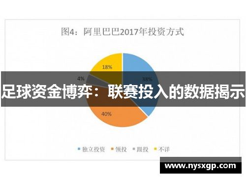足球资金博弈：联赛投入的数据揭示
