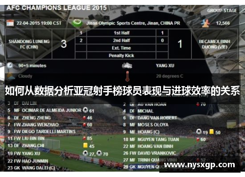 如何从数据分析亚冠射手榜球员表现与进球效率的关系